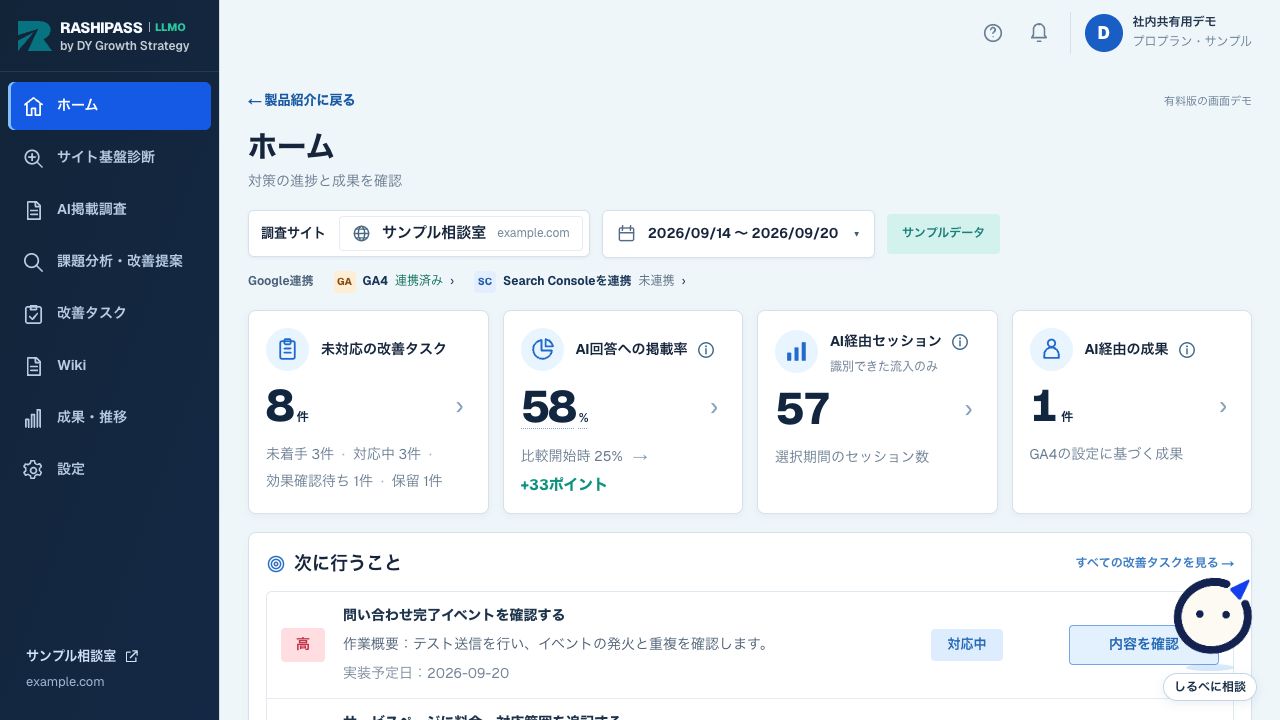 RASHIPASS公式サイトで公開されているLLMOの製品デモ画面。AI掲載状況と改善タスクを表示。数値・企業名は説明用サンプル。